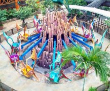 游樂場設備出現(xiàn)磨損怎么辦